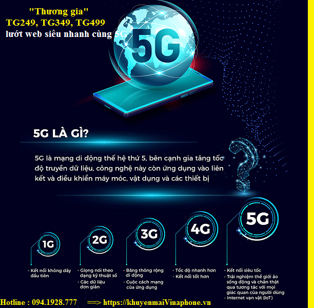 DOI SIM 5G VINAPHONE