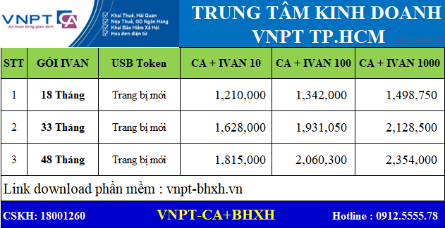 bảng giá vnpt-bhxh-ca